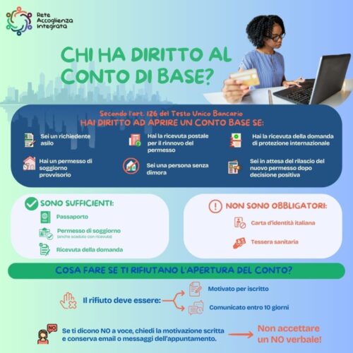 Spes contra spem-chi ha diritto al conto di base